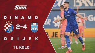 BOLI KURČINA DINAMOOSIJEK 24 [upl. by Kotto]