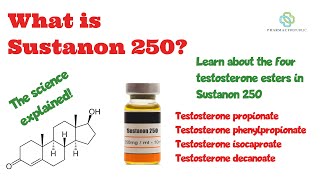 What is sustanon 250 TRT [upl. by Gabriele]