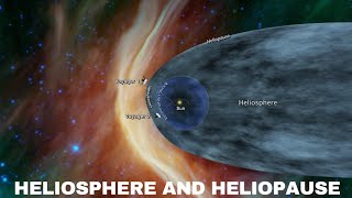 HELIOSPHERE AND HELIOPAUSE  हेलियोस्फीयर और हेलियोपज  INSANE CURIOSITY HINDI [upl. by Aicnilav]