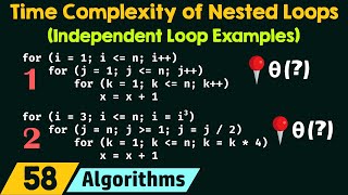 Time Complexity of Nested Loops Independent Loop Examples [upl. by Rednazxela]