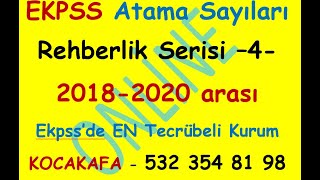 EKPSS 20122024 arası toplam sınava başvuran sayıları ile 20218 EKPSS ile atanan kişi sayıları [upl. by Irtimed774]