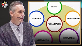 How Personality Predicts Success in Different Fields [upl. by Anaahs926]