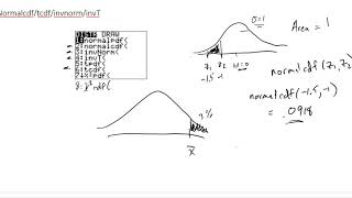 normalcdf invnorm tcdf invt explained [upl. by Nylecaj]