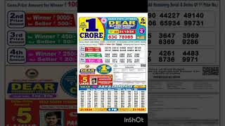 Nagaland lottery result today 211024 at 6pm dearlottery [upl. by Hassin]