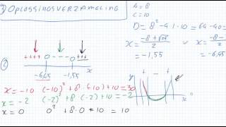 Wiskunde Tweedegraads ongelijkheden oplossen [upl. by Aznerol]