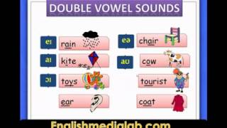 Engish Phonetics Pronunciation Double Vowel Soundsflv [upl. by Omarr]