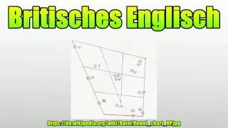 Britisches Englisch [upl. by Rammaj549]