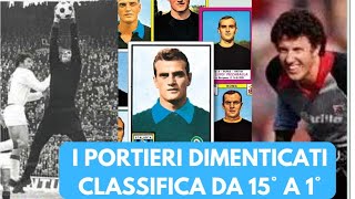 CLASSIFICA DA 15° A 1° I PORTIERI DIMENTICATI [upl. by Kcirdet81]