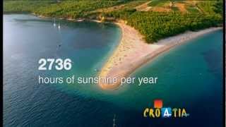 Croatia Numbers [upl. by Laufer272]