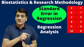 Part 22 Standard Error of Estimate in Regression Analysis [upl. by Stroup496]