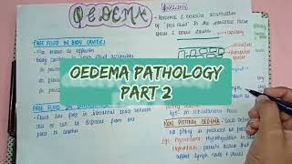 Cardiogenic Pulmonary Edema  CRASH Medical Review Series [upl. by Laurena495]