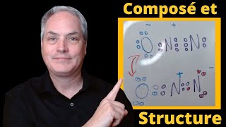 Comment se comportent les électrons dans un composé moléculaire Versions de monoxyde de diazote [upl. by Nilhtac311]