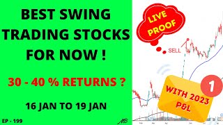 Best Swing Trading Stocks For This Week  Swing Trading Stock Selection  Swing Trading Strategies [upl. by Lukey]