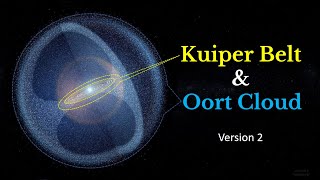 Kuiper Belt amp Oort Cloud v2 [upl. by Kcerb827]