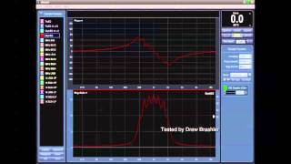 Behringer X32  GEQ vs TruEQ Graphic Equalizers in Smaart [upl. by Alphard]