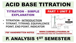 Acid Base Titration  Titration  Introduction  Part 1 Unit 2  Pharmaceutical Analysis 1 Semester [upl. by Brenan]