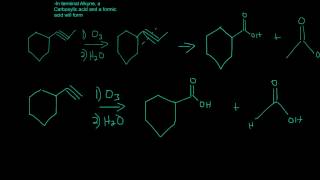 Ozonolysis of Alkynes Easy Shortcut [upl. by Profant244]