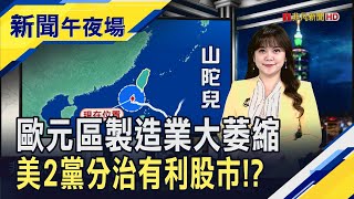 美股10月開局不利中東緊張局勢升溫鮑爾打消大幅降息押注 美東岸36港口罷工登場塞港惡夢恐重演｜主播 賴家瑩｜【新聞午夜場】20241001｜非凡財經新聞 [upl. by Acinor]