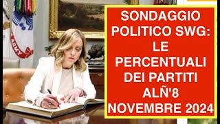 SONDAGGIO POLITICO SWG LE PERCENTUALI DEI PARTITI ALÑ8 NOVEMBRE 2024 [upl. by Amalita]