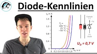 DIODE – Kennlinien  Elektrotechnik [upl. by Obrien]