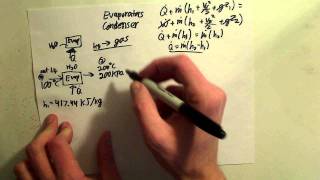 Lesson 73 Evaporators and Condensers [upl. by Eelac]