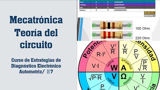 Mecatrónica teoría del circuitoCurso Estratégias de Diagnóstico Electrónico Automotriz7 [upl. by Ennaylime21]