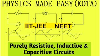 CURRENT LEAD IN PURELY CAPACITIVE CIRCUIT A C CIRCUIT PURE RESISTER CIRCUIT FOR JEE AND NEET  23 [upl. by Alysoun]