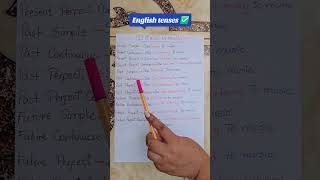 HOY APRENDEREMOS 12 TENSES IN ENGLISH 👩‍🏫 easyenglishtv aprendeingles ✅✅ [upl. by Chas]