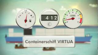 HP  Virtualisierung einfach erklärt [upl. by Shayne]