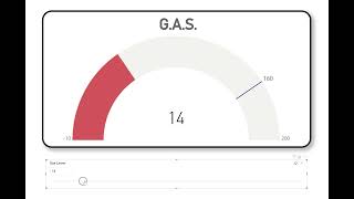 GAS check on the Leica Q3 43 [upl. by Granger911]