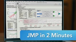 JMP in 2 Minutes [upl. by Nahgiem698]