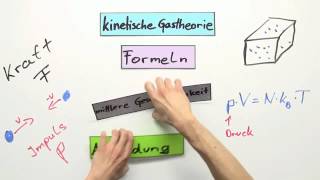 Die Gesetze der Kinetischen Gastheorie  Physik  Wärmelehre [upl. by Lonny]