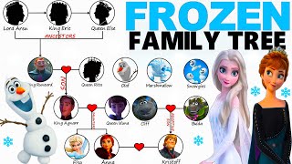 Who were the Ancestors of Elsa and Anna Frozen Family Tree [upl. by Myers139]