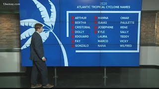 Atlantic Hurricane Names Where they come from and what happens if we run out [upl. by Ilse]