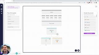 Overview Strategic Plans in Cascade [upl. by Evvy]