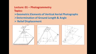 Lecture on Photogrammetry Geometric Elements Ground Length amp Relief Displacement of Photographs [upl. by Gombosi]