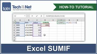 How to use the SUMIF function in Excel [upl. by Odrautse]