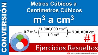 Metros Cúbicos a Centímetros Cúbicos m3 a cm3 [upl. by Graehme]