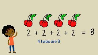 Beginning Multiplication Multiplication for year 2 [upl. by Noslen503]