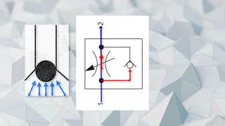 Überblick pneumatische Aktoren [upl. by Ellennad]