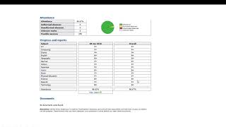 Year 8 Go 4 Schools Tutorial [upl. by Starlin]