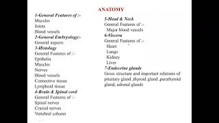 Tips n tricks to prepare for FCPS 1 exam in dentistry fcpspart1 [upl. by Hannahs]