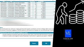 ESTRATTO CONTO CONTRIBUTIVO  Guida aggiornata [upl. by Anastasia]