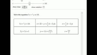 Eulers Method for Solving Linear Diophantine Equations [upl. by Novled]