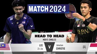 MATCH 2024  LEE Jia Zii vs Jonathan Christie Wow AMAZING [upl. by Nekal]