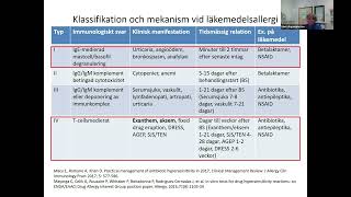 BLF Webbinar  Läkemedelsreaktioner hos barn [upl. by Cleopatra]