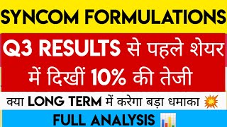 Syncom Formulations Share Latest News  Syncom Formulations Share  Syncom Formulations [upl. by Greenwald]