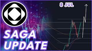 SAGA JUST BROKE OUT🔥  SAGA CRYPTO PRICE PREDICTION amp NEWS 2024 [upl. by Lucina]