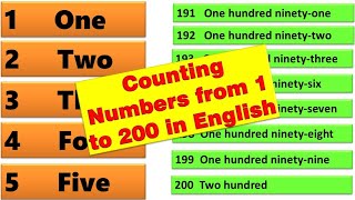 Counting Numbers from 1 to 200 in English with spelling pronunciation  By Prism Infotech Hassan [upl. by Tisbee596]