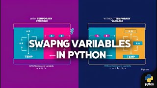 How to swap variables in Python  Swappig With amp Without Temporary Variablelearnwithbytetutor [upl. by Notecnirp]